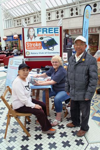 Bllood Pressure 17 7